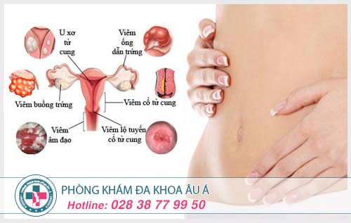 Phòng khám phụ khoa uy tín tại TPHCM