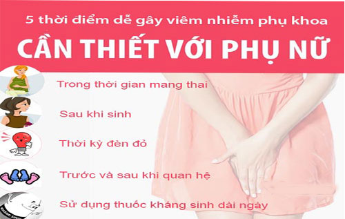 Viêm Phụ Khoa – Nguyên Nhân Và Phương Pháp Điều Trị Hiệu Quả